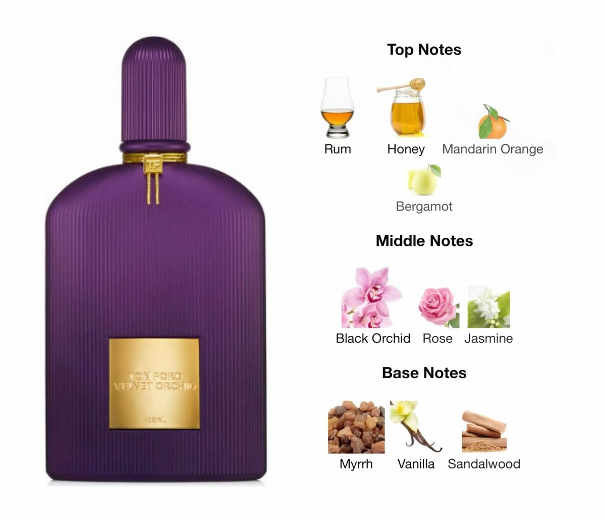 Tom Ford Velvet Orchid Eau de Parfum 3.4 oz 100 ml